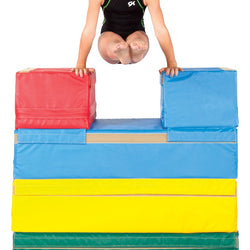 Combo Boxes