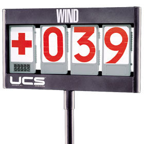 Wind Speed Indicator