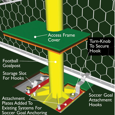 Access Frame & Soccer Goal Connector Kits